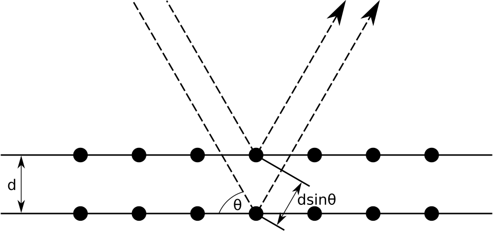 balagefangcheng