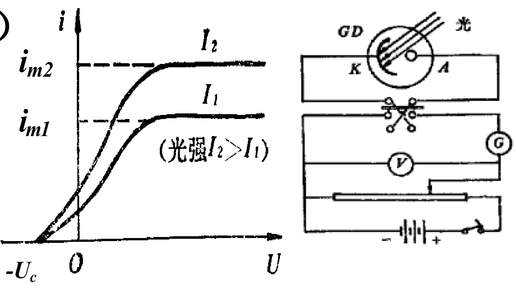 guangdianxiaoying