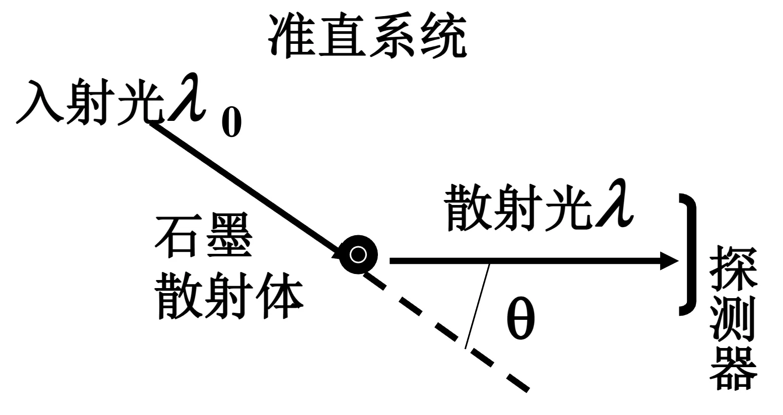 kangpudunsanshe